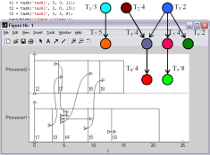 TORSCHE Scheduling Toolbox for Matlab - motivation picture